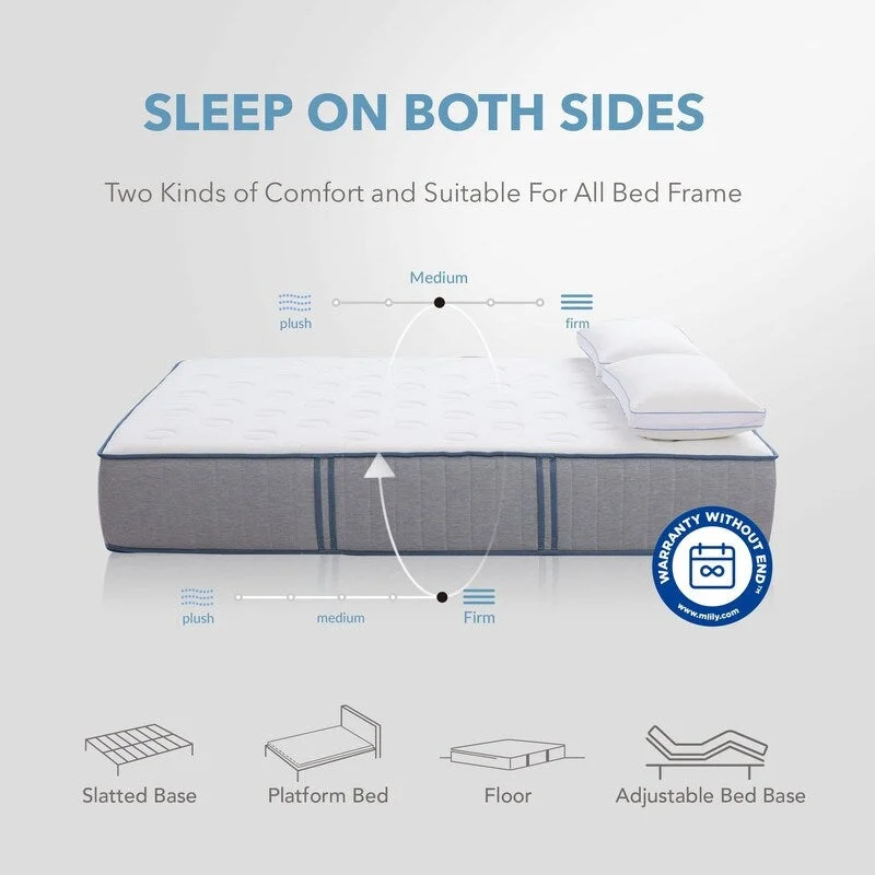 14 Inch Cool Touch Comfort Hybrid Mattress Medium Cover and Firm Base