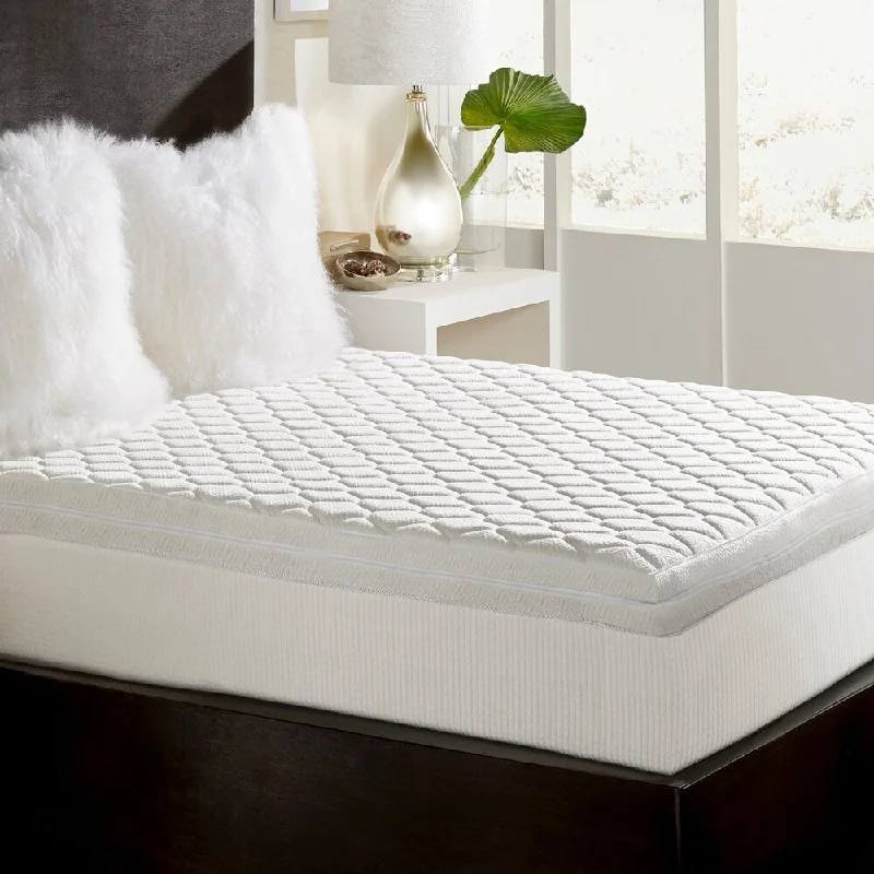 LoftWorks Euro Top Medium Firm Gel Memory Foam Mattress of 8 inch, 10 inch and 12 inch